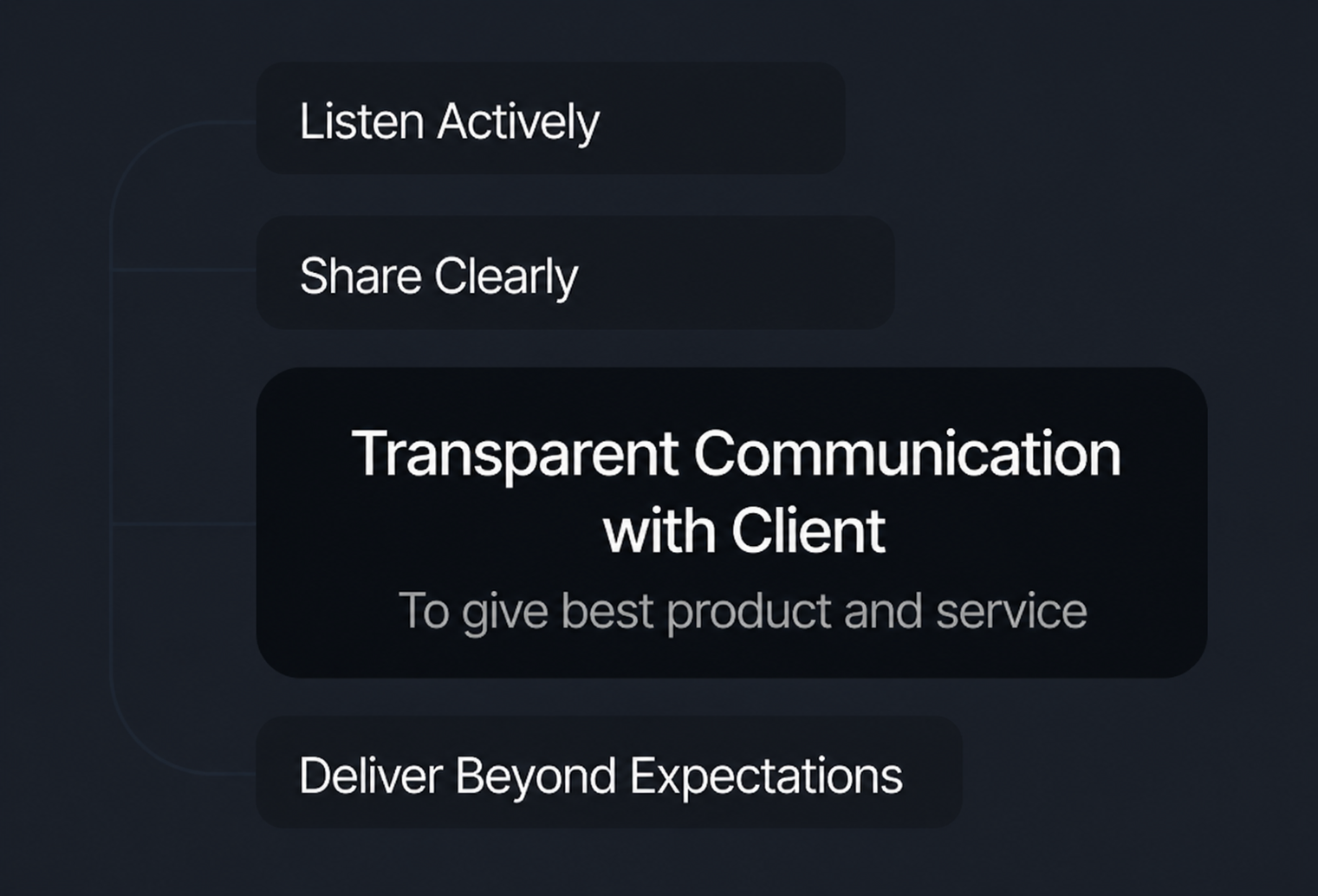services
